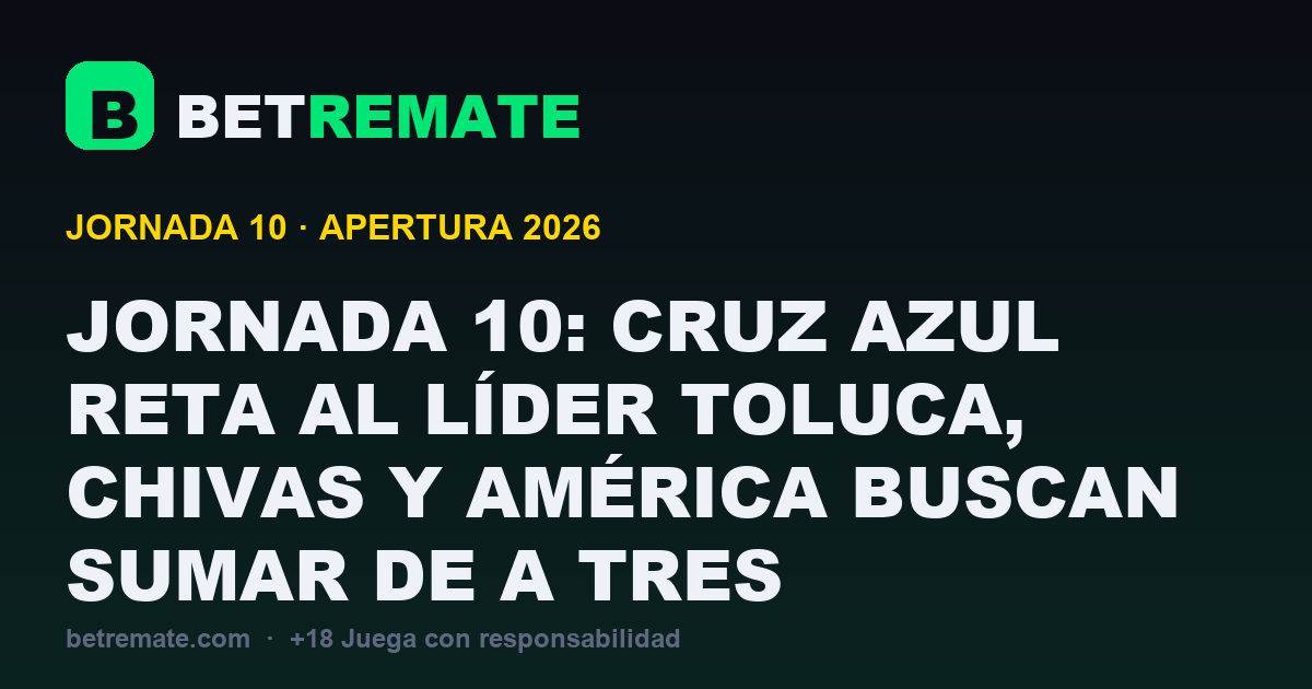 Jornada 10: Cruz Azul reta al líder Toluca, Chivas y América buscan sumar de a tres
